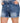 Mid Rise Frayed Hem Denim Shorts  Plus